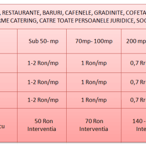tarife